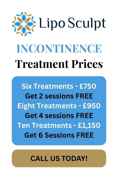 Erectile Dysfunction Treatment Woburn Sands Prices